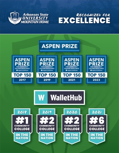 orig_aspen-prize-145824